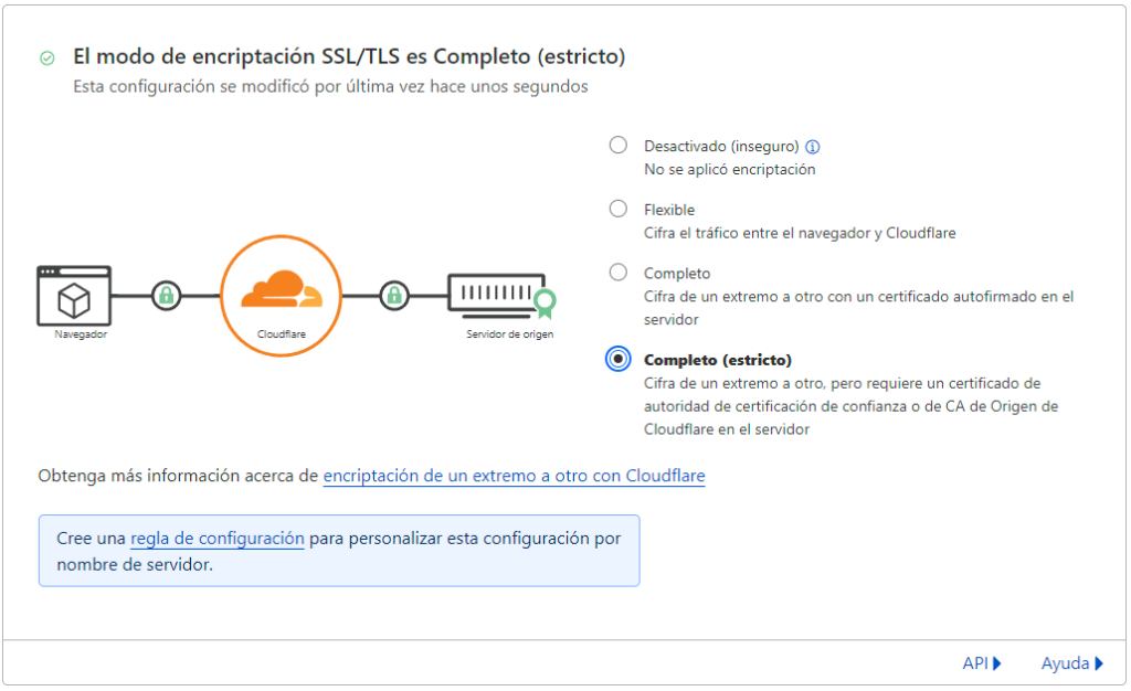 Opciones SSL