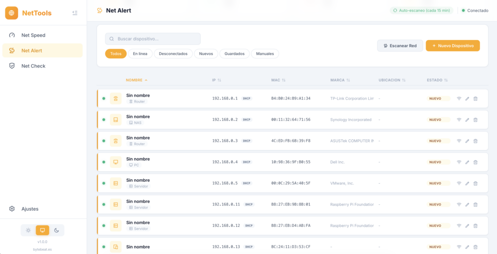 Screenshot de NETALERT